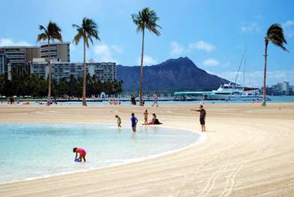 Beautiful Waikiki Beach