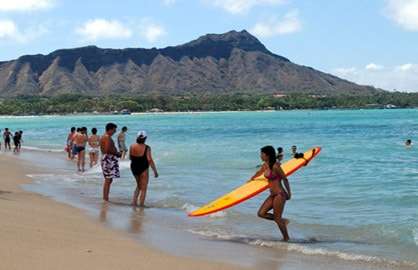 Waikiki Beach and Diamond Head