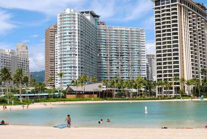 The Best Waikiki Location                         